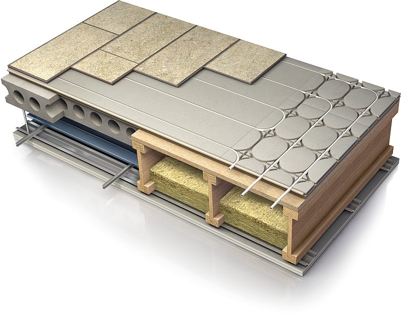 BSEE AcoustiPanel™14; Combined Knauf acoustic floor deck solution